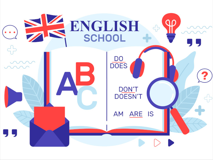 English grammar articles about past participles and other verb tenses written in an English textbook.